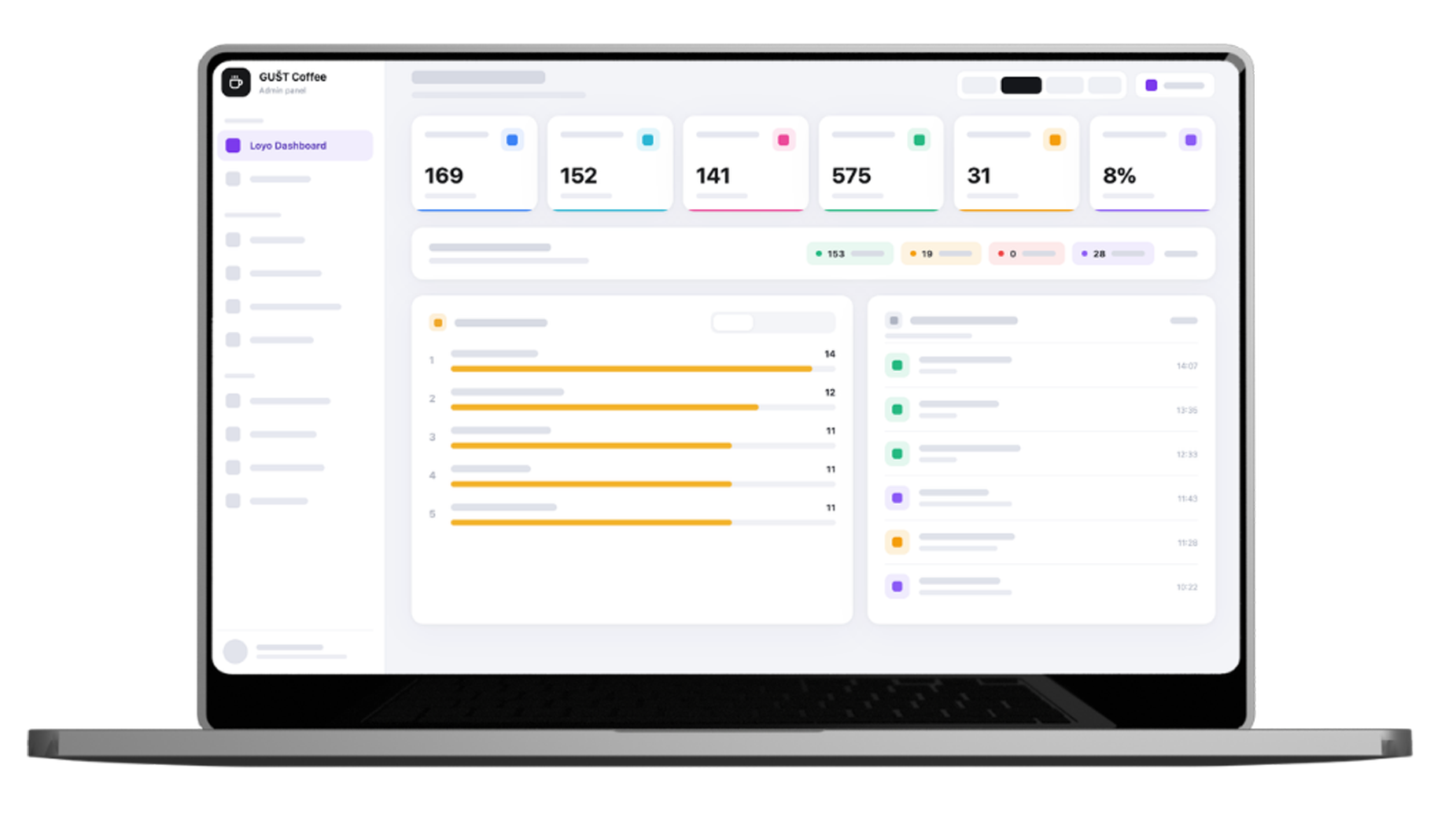 loyo dashboard